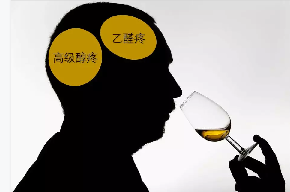 喝酒“上頭”？“上頭”的原因及生產(chǎn)過程中控制方法